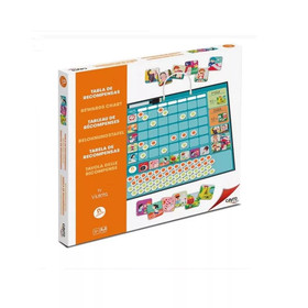 Rewards chart (Jutalom-tábla) - mágneses napirend-tervező
