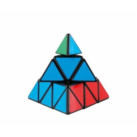 Pyramind logikai háromszög