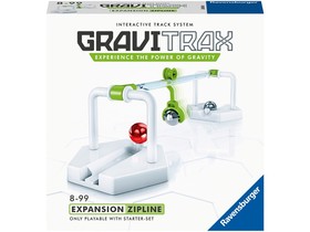 Gravtirax zip